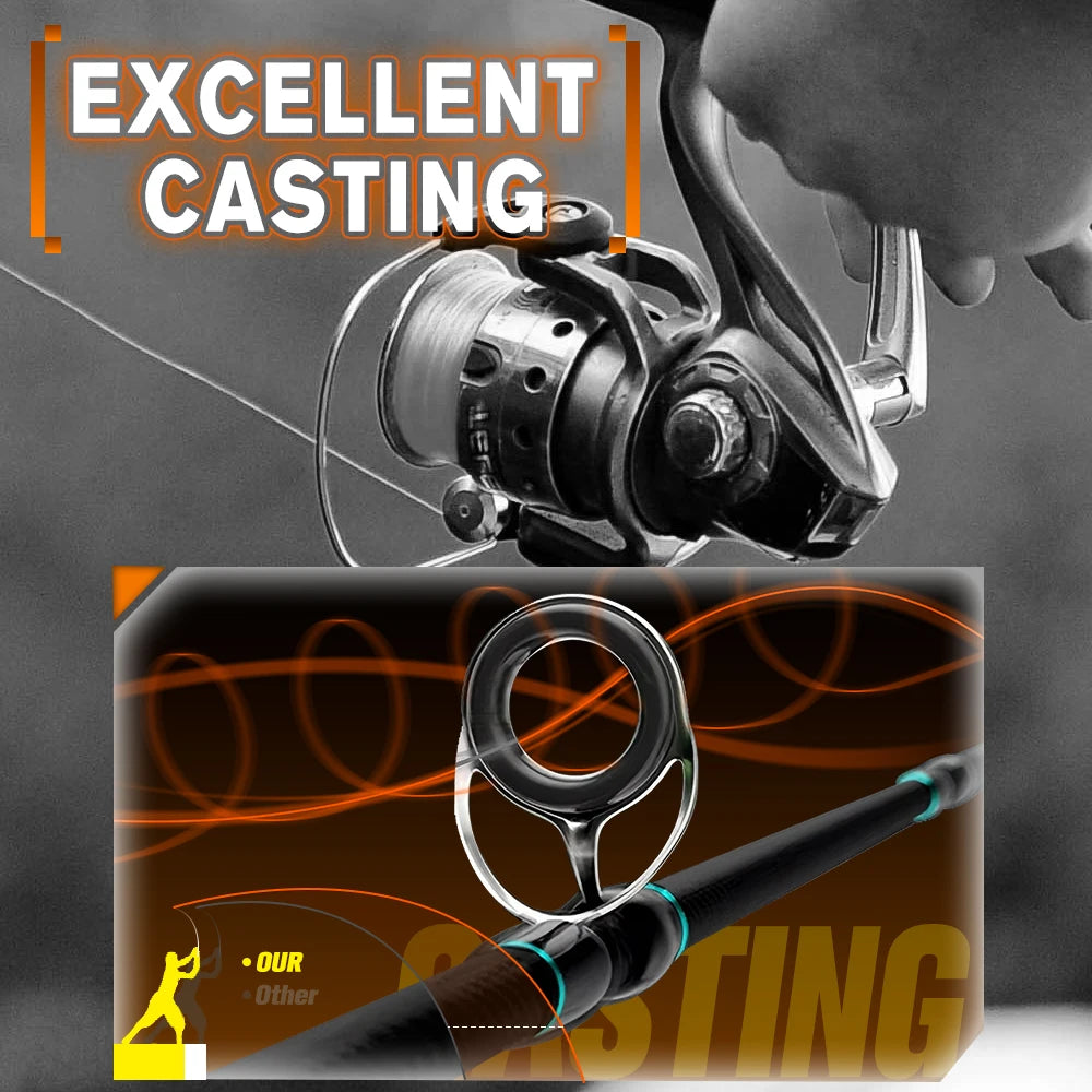 2025 Winner Nanofil Orange - High-Quality Smooth Thin Fishing Line for Spinning Reels by The Line Laboratory