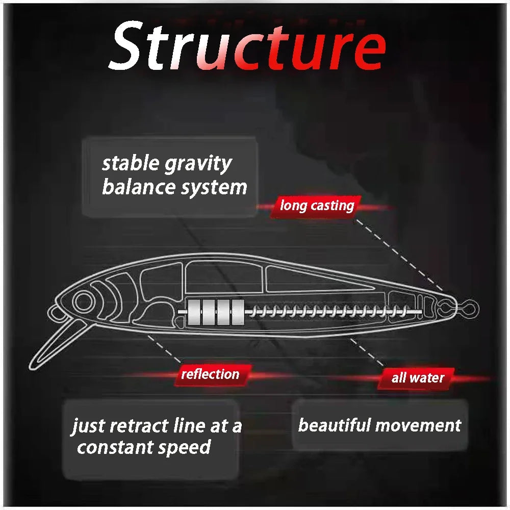 Sinking Minow 5-14G Jerkbait Fishing Lure Professional Gravity Balance System Cast Deep Bait Crank Wobbler Pesca Swimbait Pesca