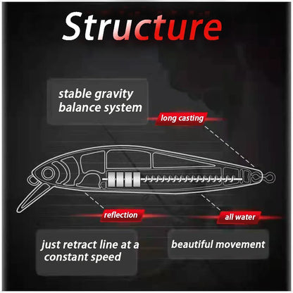 Sinking Minow 5-14G Jerkbait Fishing Lure Professional Gravity Balance System Cast Deep Bait Crank Wobbler Pesca Swimbait Pesca